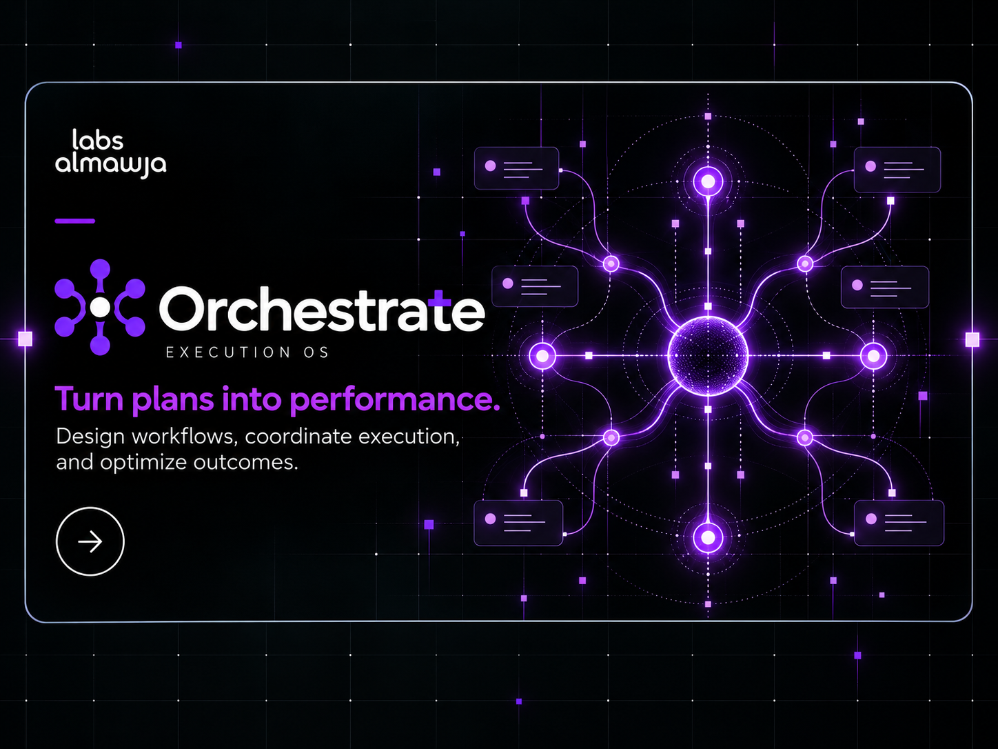 Orchestrate — Execution OS. Turn plans into performance. Design workflows, coordinate execution, and optimize outcomes.
